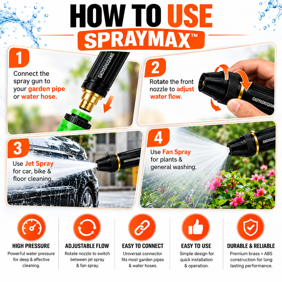 SprayMax™ Nozzle Spray Gun Buy 1 Get 1 Free