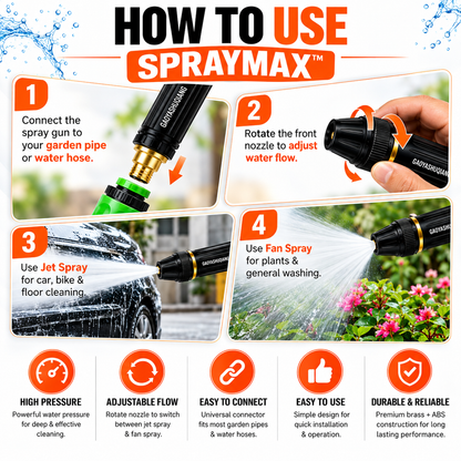 SprayMax™ Nozzle Spray Gun Buy 1 Get 1 Free